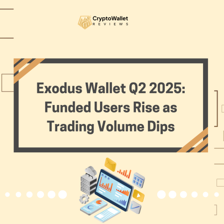 Exodus Wallet Q2 2025: Funded Users Rise as Trading Volume Dips