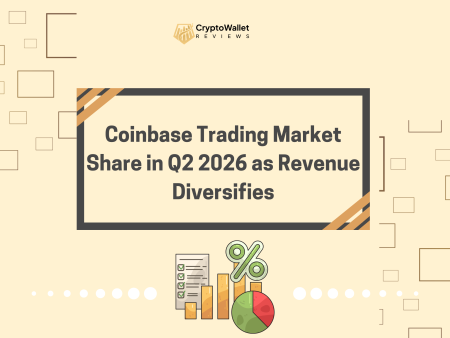 Coinbase Trading Market Share in Q2 2026 as Revenue Diversifies